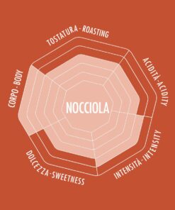 Alternative view of Esperto Grani Nocciola